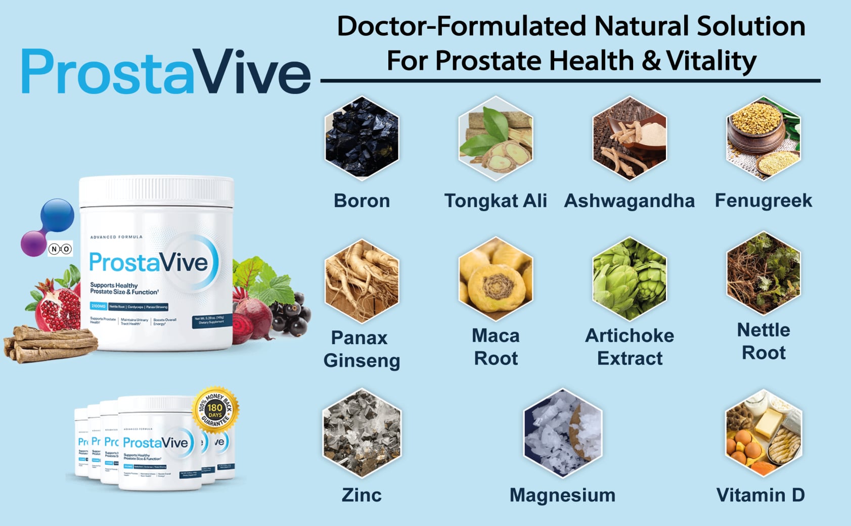 ProstaVive Ingredients